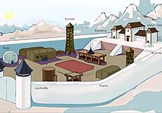 Intense four element trainer adventures unfold