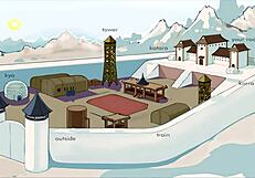 Four element trainer book 5 slav part 5